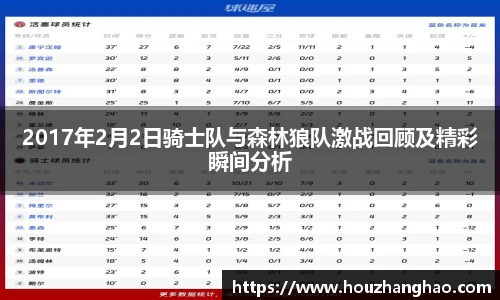 2017年2月2日骑士队与森林狼队激战回顾及精彩瞬间分析