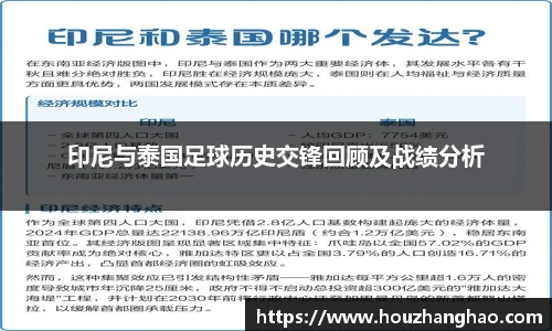 印尼与泰国足球历史交锋回顾及战绩分析