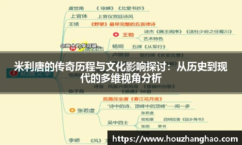 米利唐的传奇历程与文化影响探讨：从历史到现代的多维视角分析