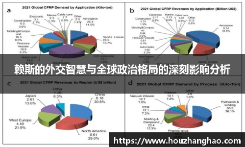赖斯的外交智慧与全球政治格局的深刻影响分析
