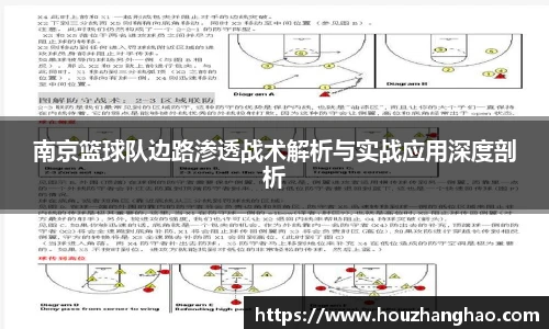 南京篮球队边路渗透战术解析与实战应用深度剖析