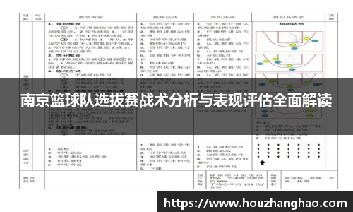 南京篮球队选拔赛战术分析与表现评估全面解读