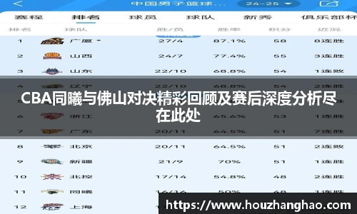 哈哈体育CBA同曦与佛山对决精彩回顾及赛后深度分析尽在此处